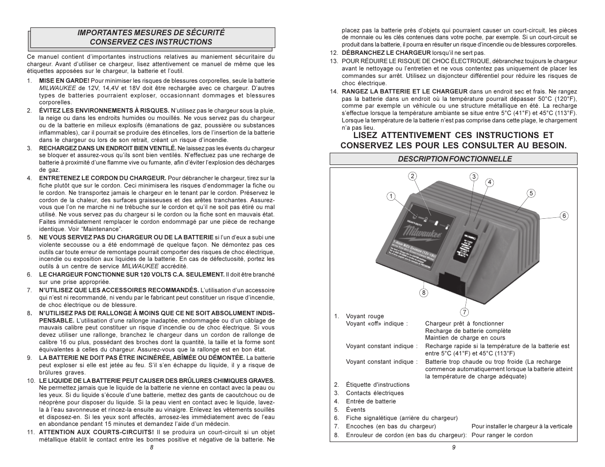 Milwaukee 48-59-0255 User Manual | Page 5 / 11