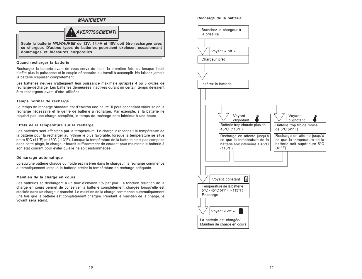 Milwaukee 48-59-0255 User Manual | Page 6 / 11