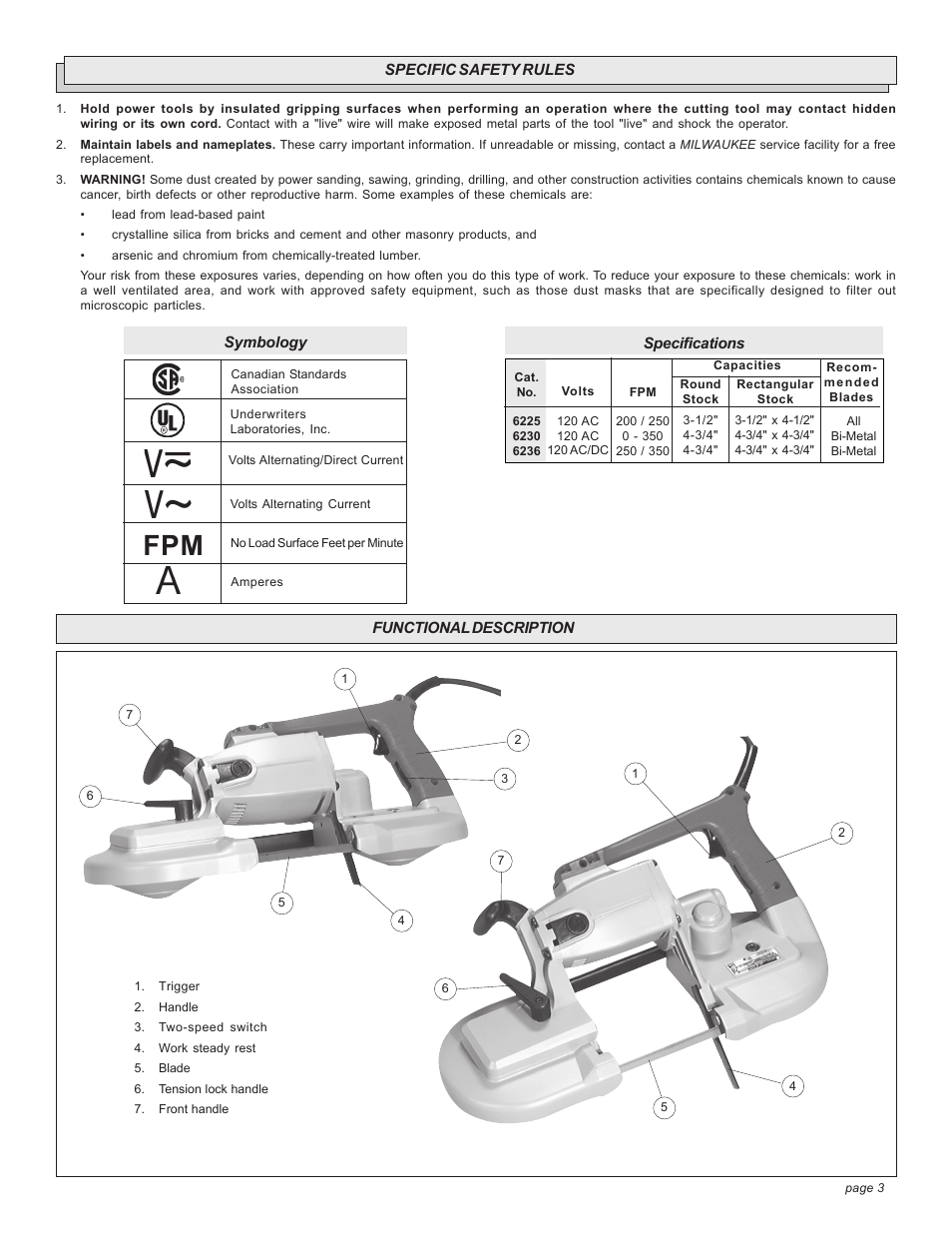 Milwaukee BAND SAW User Manual | Page 3 / 20