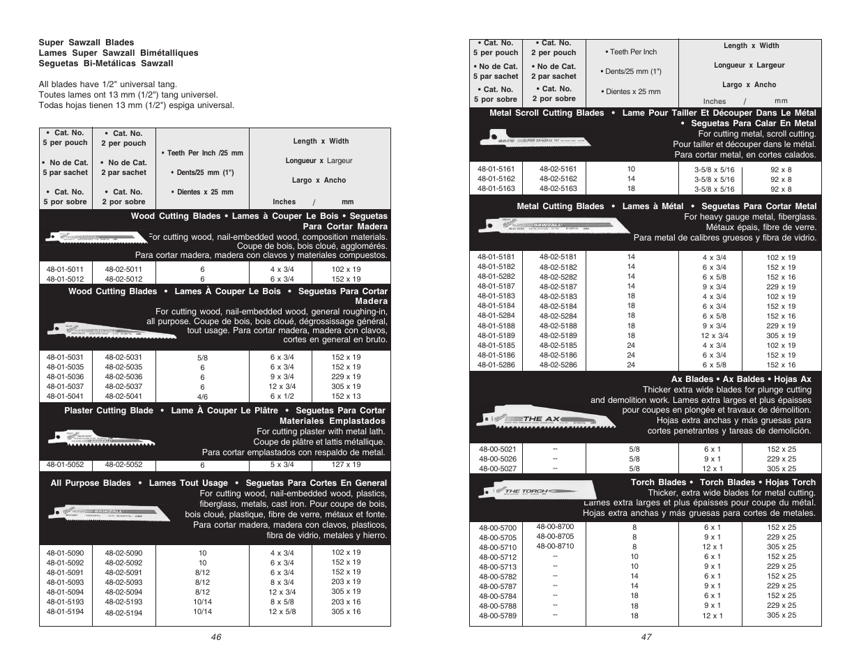 Milwaukee 6523-21 User Manual | Page 24 / 25