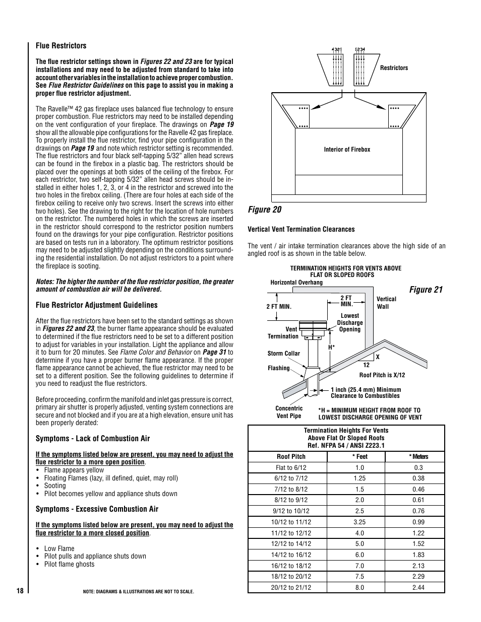 Figure 20, Figure 21 | Milwaukee RAVL42 User Manual | Page 18 / 42