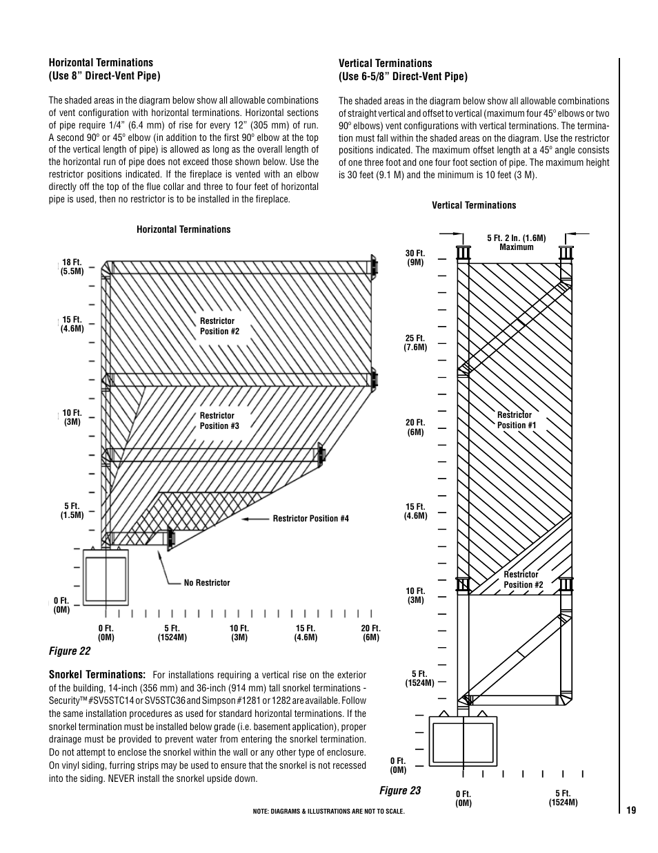 Milwaukee RAVL42 User Manual | Page 19 / 42