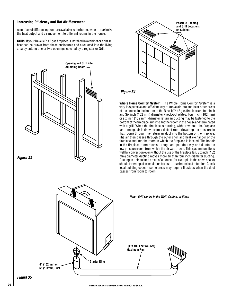 Milwaukee RAVL42 User Manual | Page 24 / 42