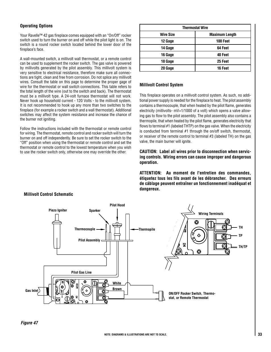 Milwaukee RAVL42 User Manual | Page 33 / 42