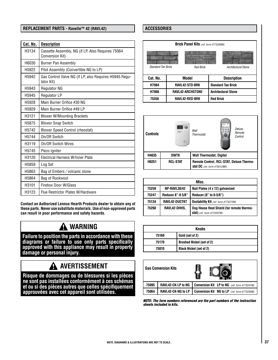 Warning, Avertissement | Milwaukee RAVL42 User Manual | Page 37 / 42