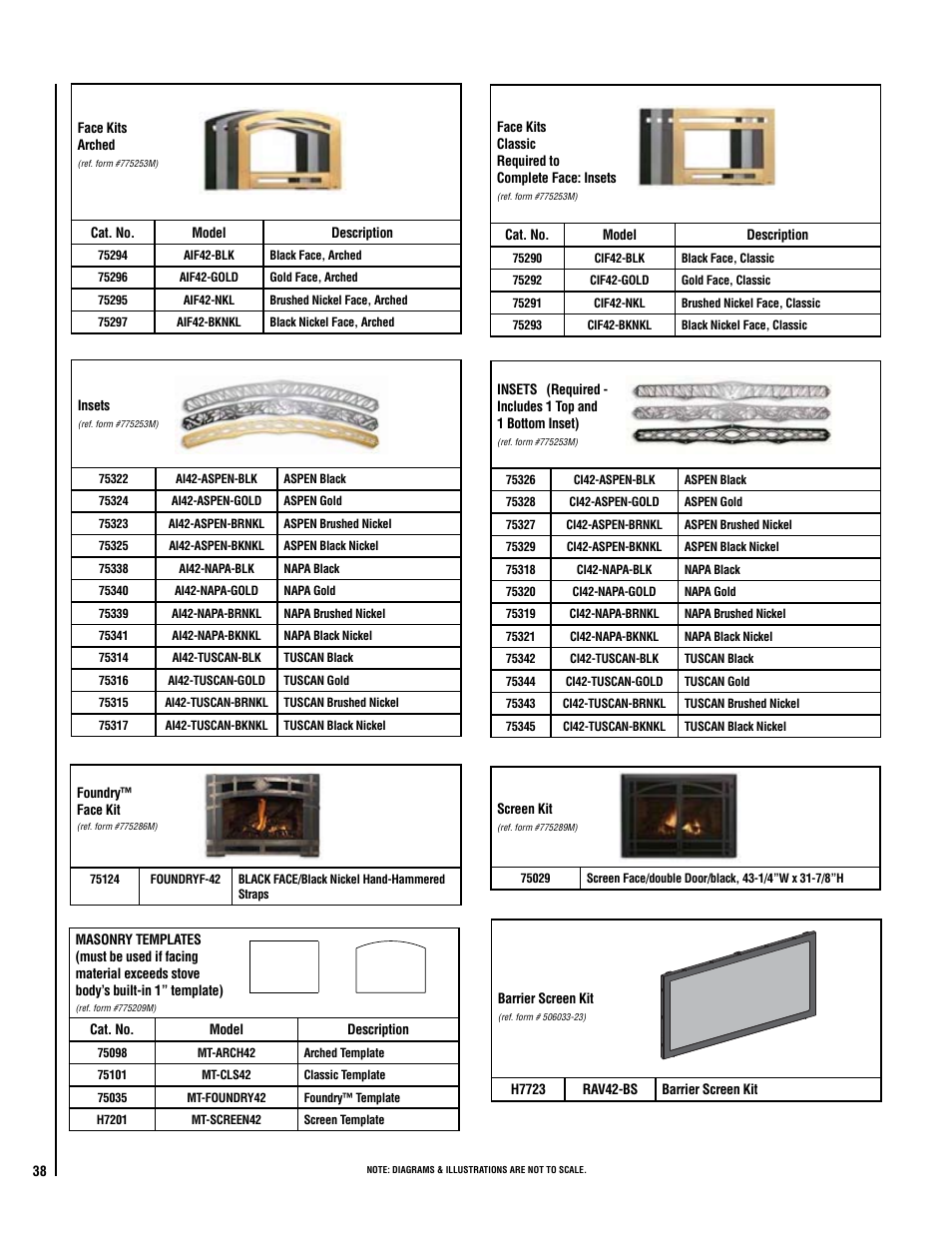 Milwaukee RAVL42 User Manual | Page 38 / 42