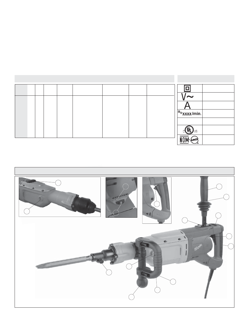 Specifi cations, Pictographie, Description fonctionnelle | Milwaukee Rotary Hammer User Manual | Page 13 / 32