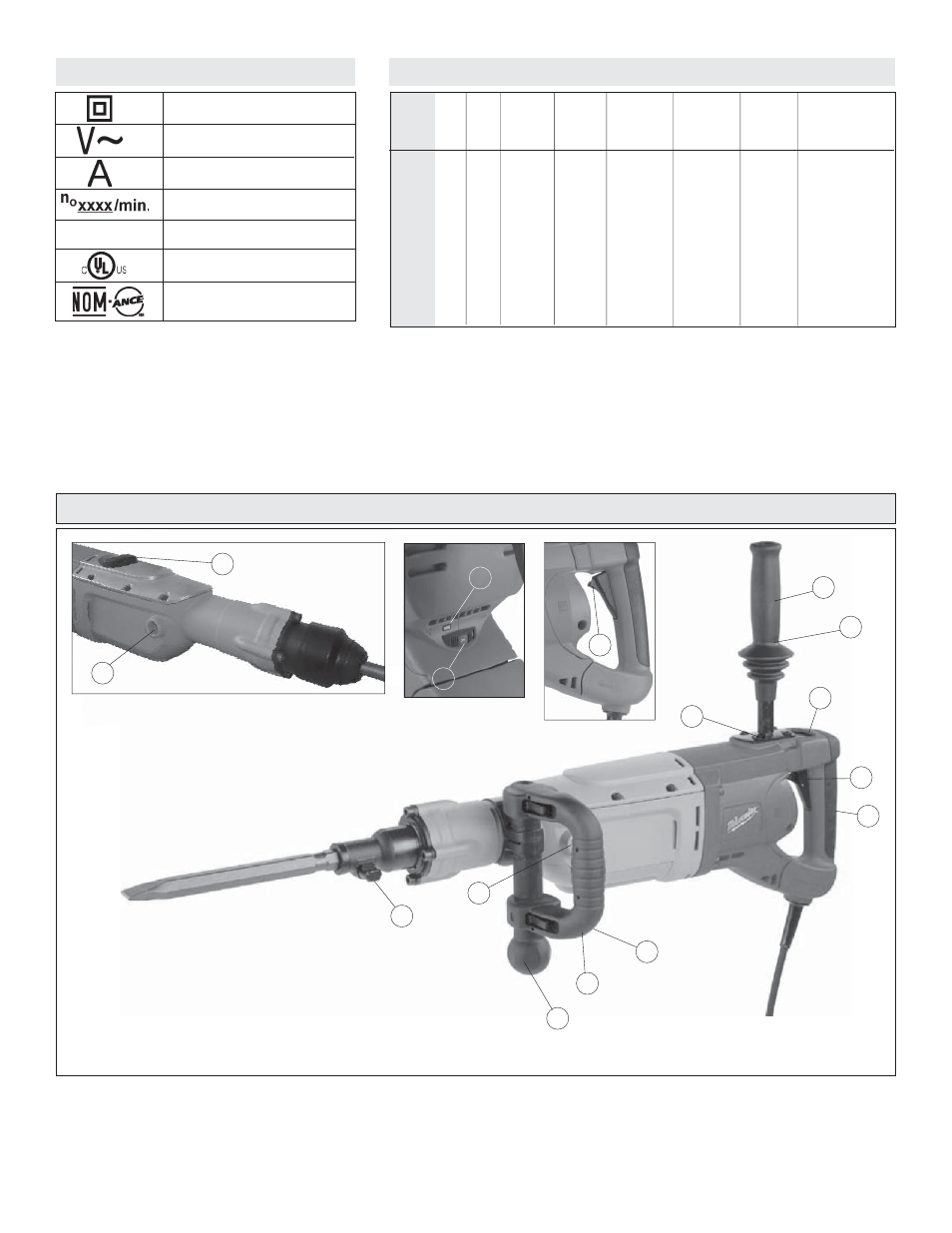 Functional description, Symbology, Specifi cations | Milwaukee Rotary Hammer User Manual | Page 4 / 32