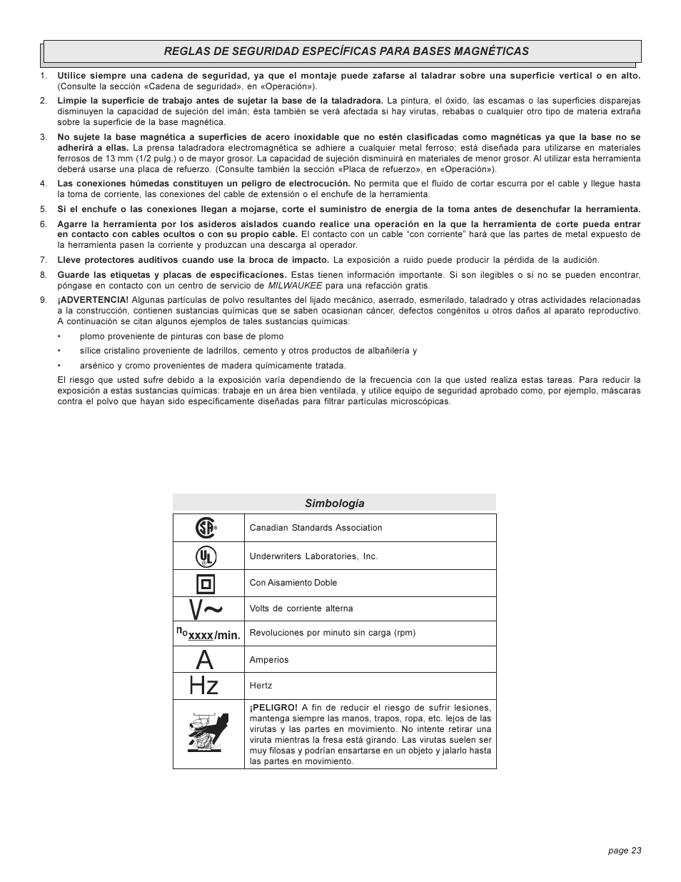 Milwaukee 4262-1 User Manual | Page 23 / 32