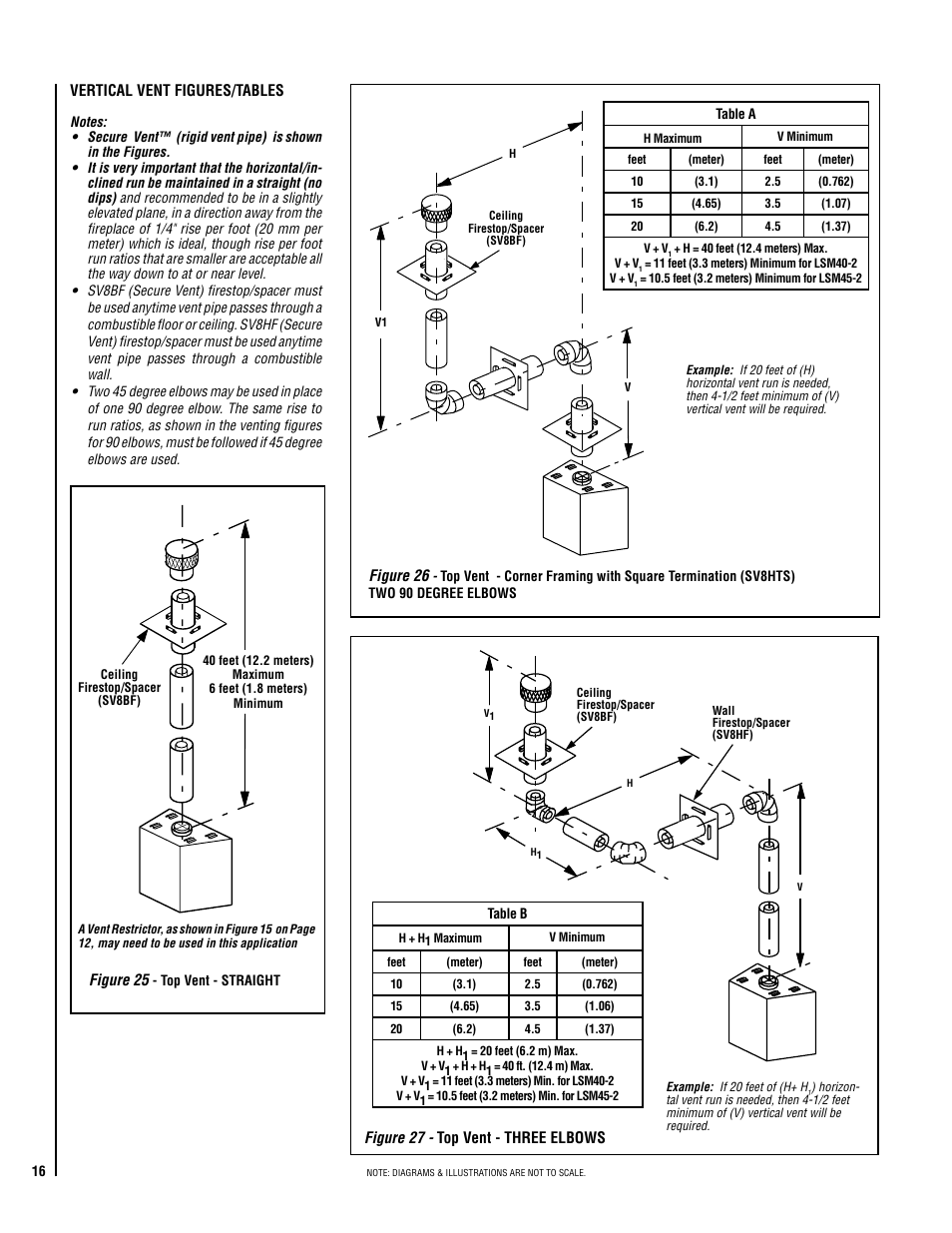 Milwaukee LSM40MP-2 User Manual | Page 16 / 32