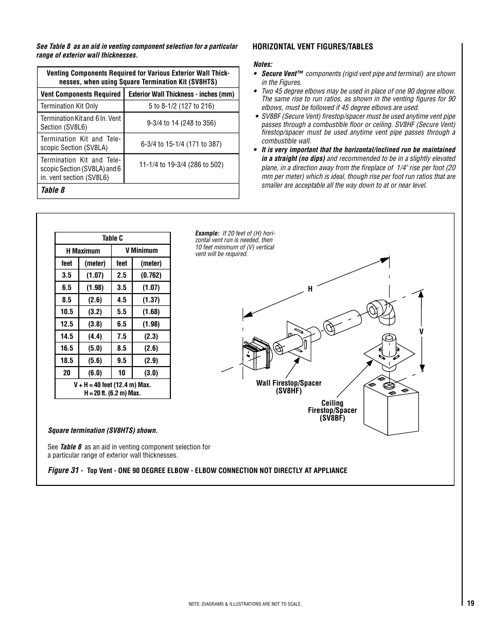 Milwaukee LSM40MP-2 User Manual | Page 19 / 32