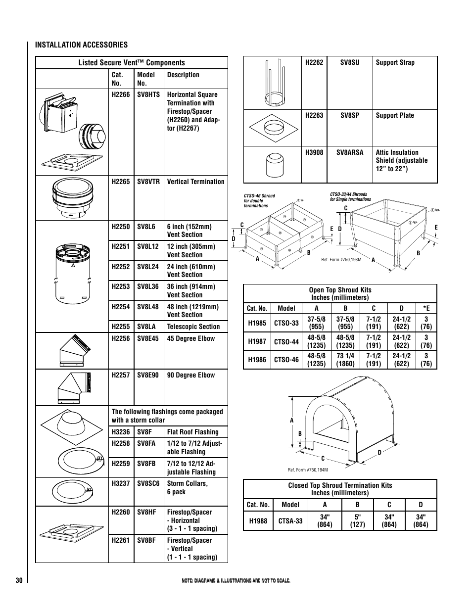 Milwaukee LSM40MP-2 User Manual | Page 30 / 32