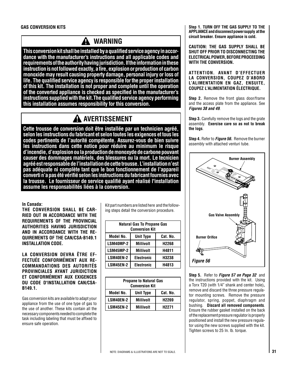 Warning, Avertissement | Milwaukee LSM40MP-2 User Manual | Page 31 / 32