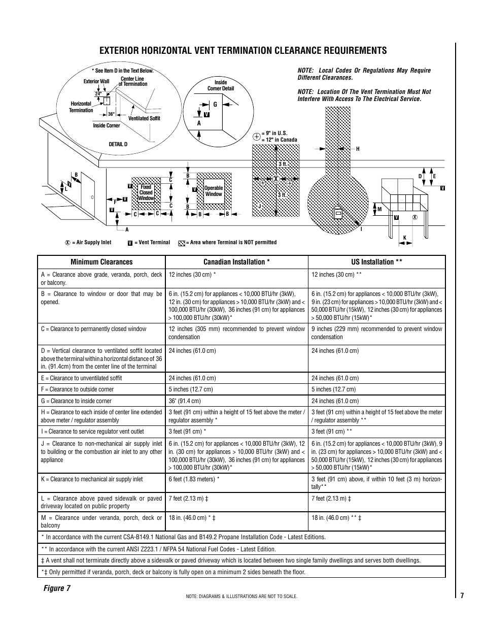 Figure 7 | Milwaukee LSM40MP-2 User Manual | Page 7 / 32
