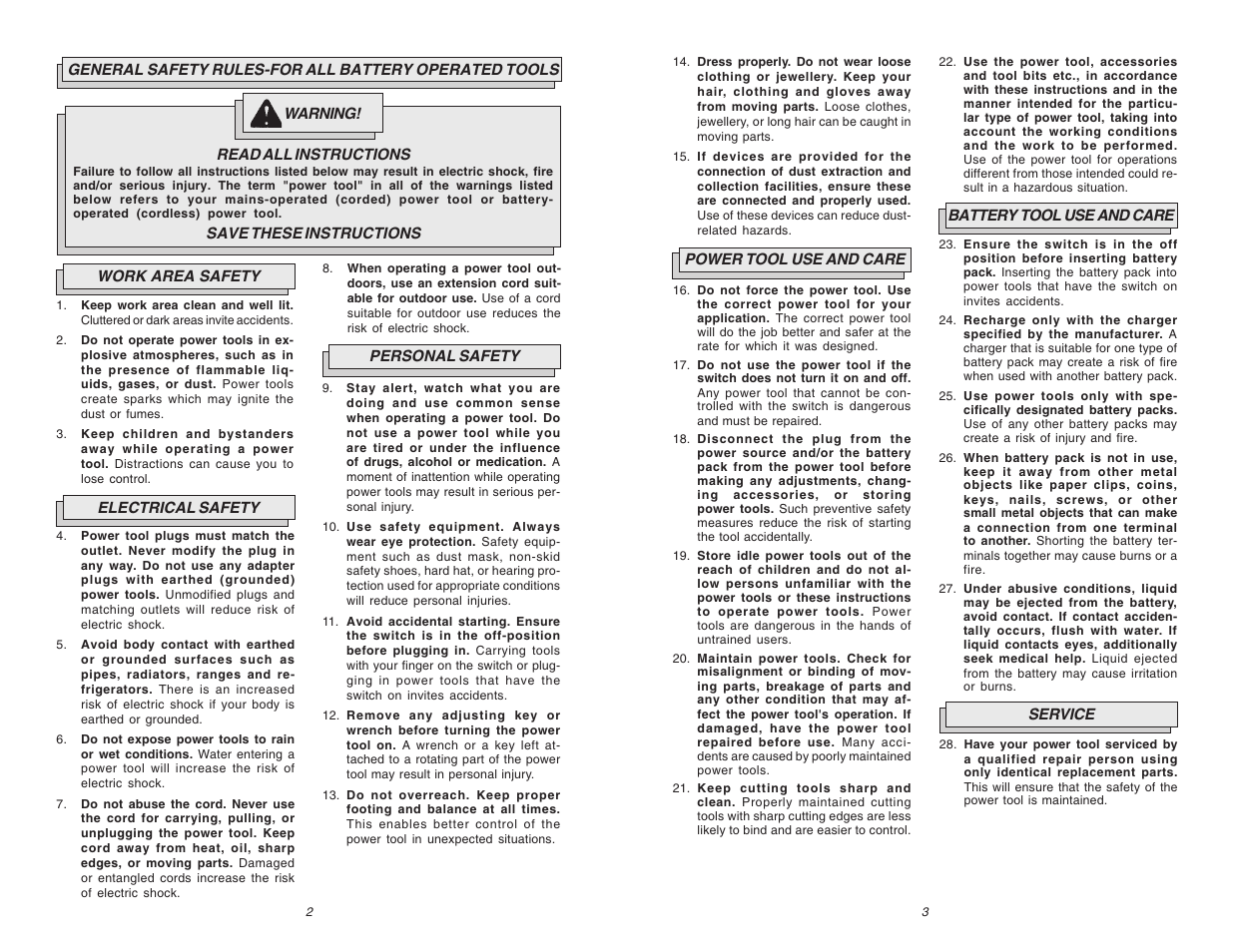 Milwaukee V28 0719-20 User Manual | Page 2 / 19