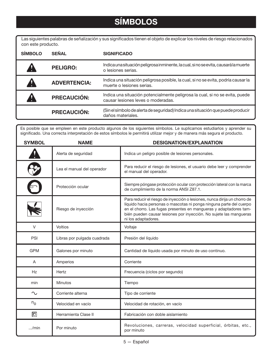 Símbolos | Milwaukee M4910-20 User Manual | Page 37 / 48