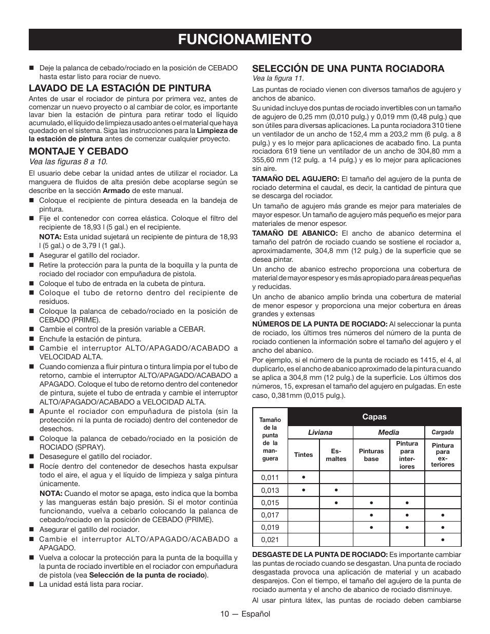 Funcionamiento, Lavado de la estación de pintura, Montaje y cebado | Selección de una punta rociadora | Milwaukee M4910-20 User Manual | Page 42 / 48