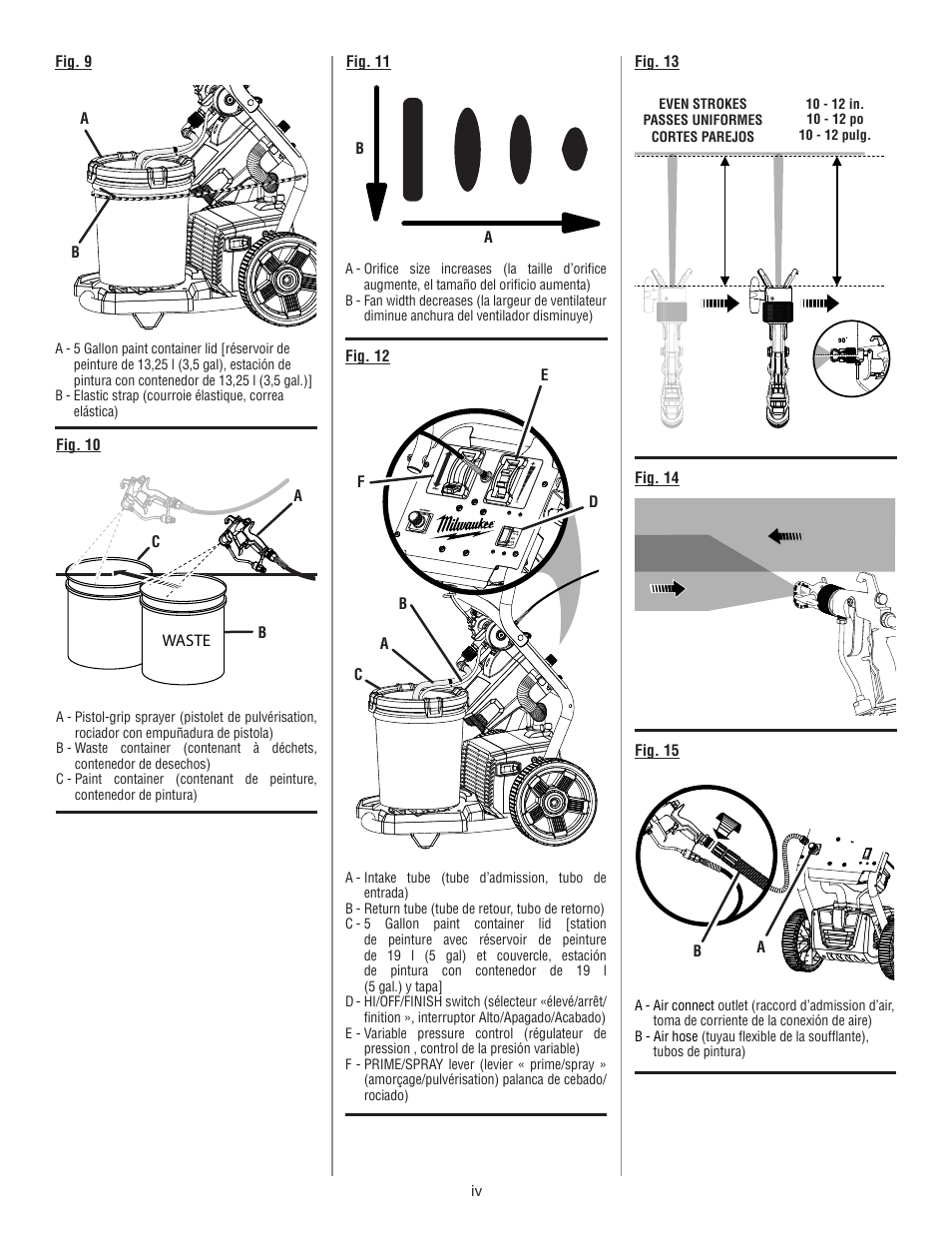Milwaukee M4910-20 User Manual | Page 5 / 48