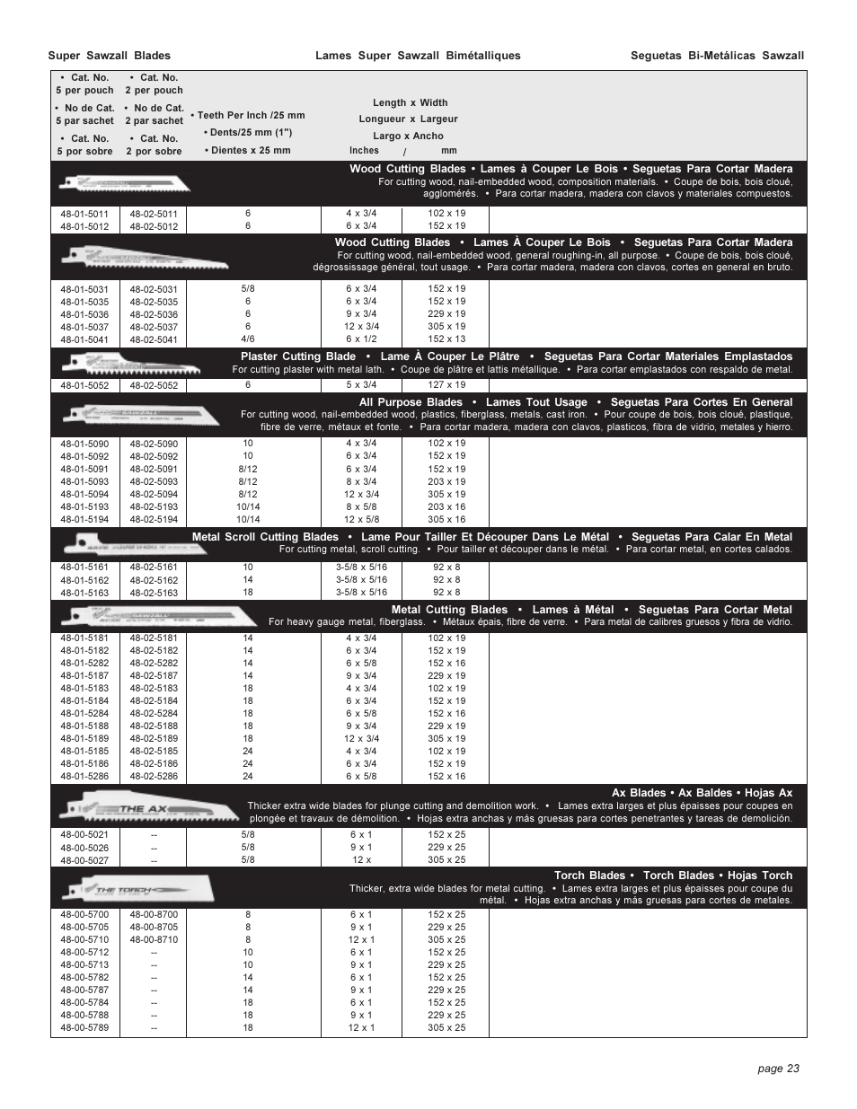 Milwaukee 6509 User Manual | Page 23 / 24