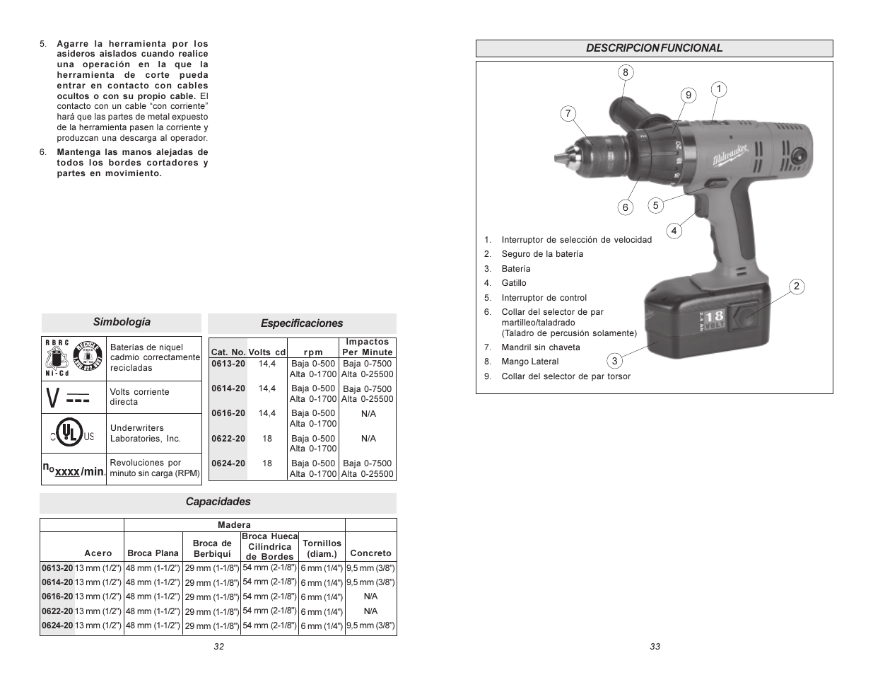 Milwaukee Hammer-Drill User Manual | Page 17 / 23