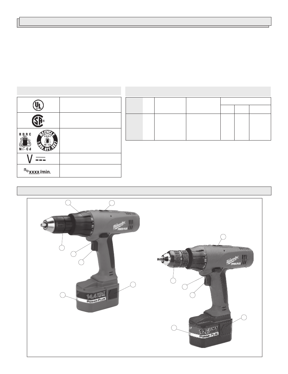 Milwaukee HAMMER-DRILLS & DRIVER DRILLS User Manual | Page 10 / 24