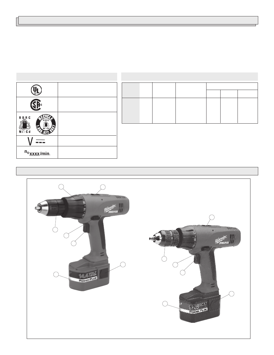 Milwaukee HAMMER-DRILLS & DRIVER DRILLS User Manual | Page 17 / 24