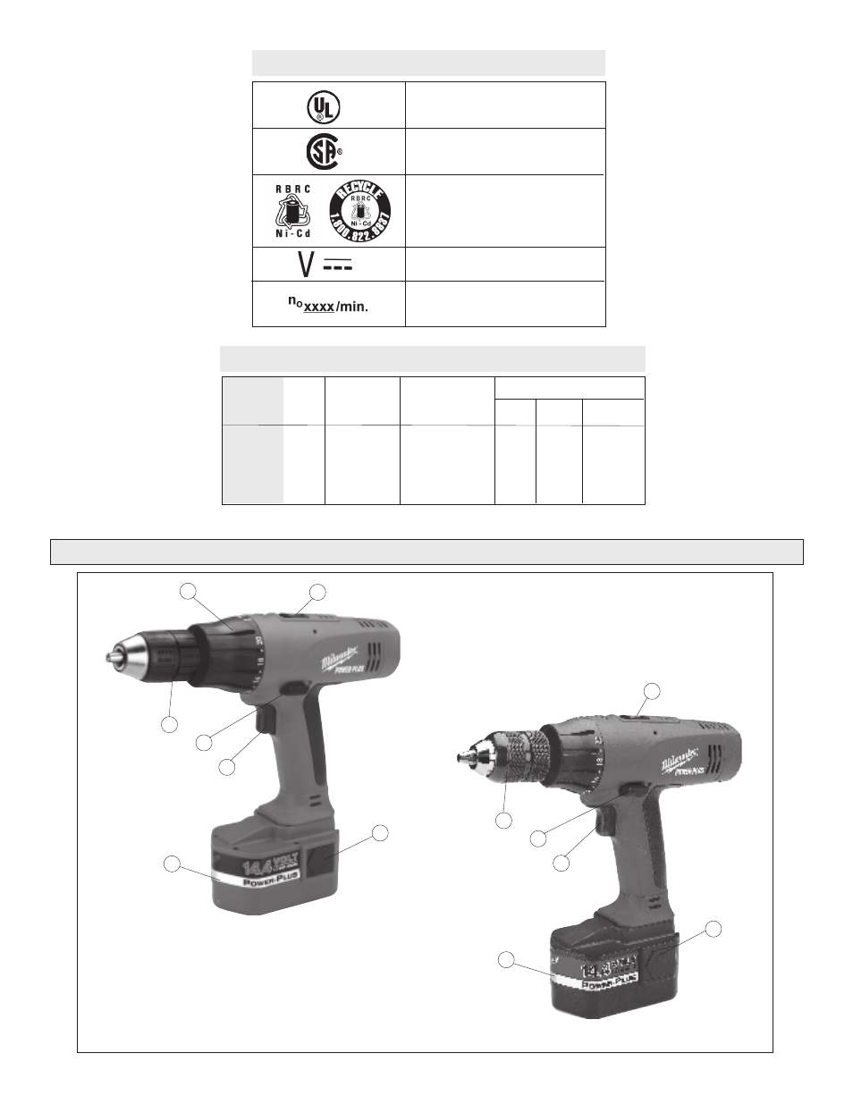 Milwaukee HAMMER-DRILLS & DRIVER DRILLS User Manual | Page 3 / 24