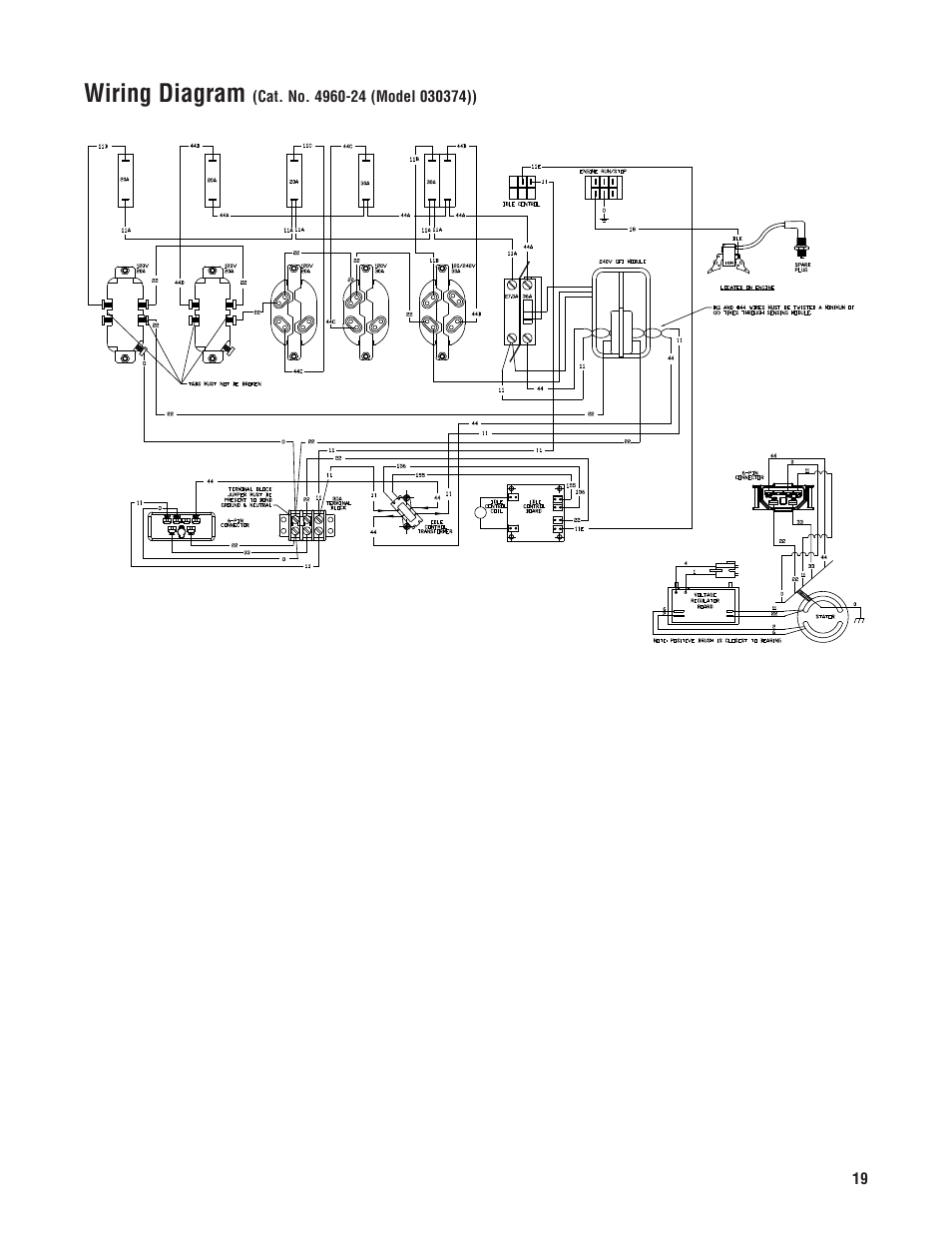 Wiring diagram | Milwaukee 4970-24 User Manual | Page 19 / 60