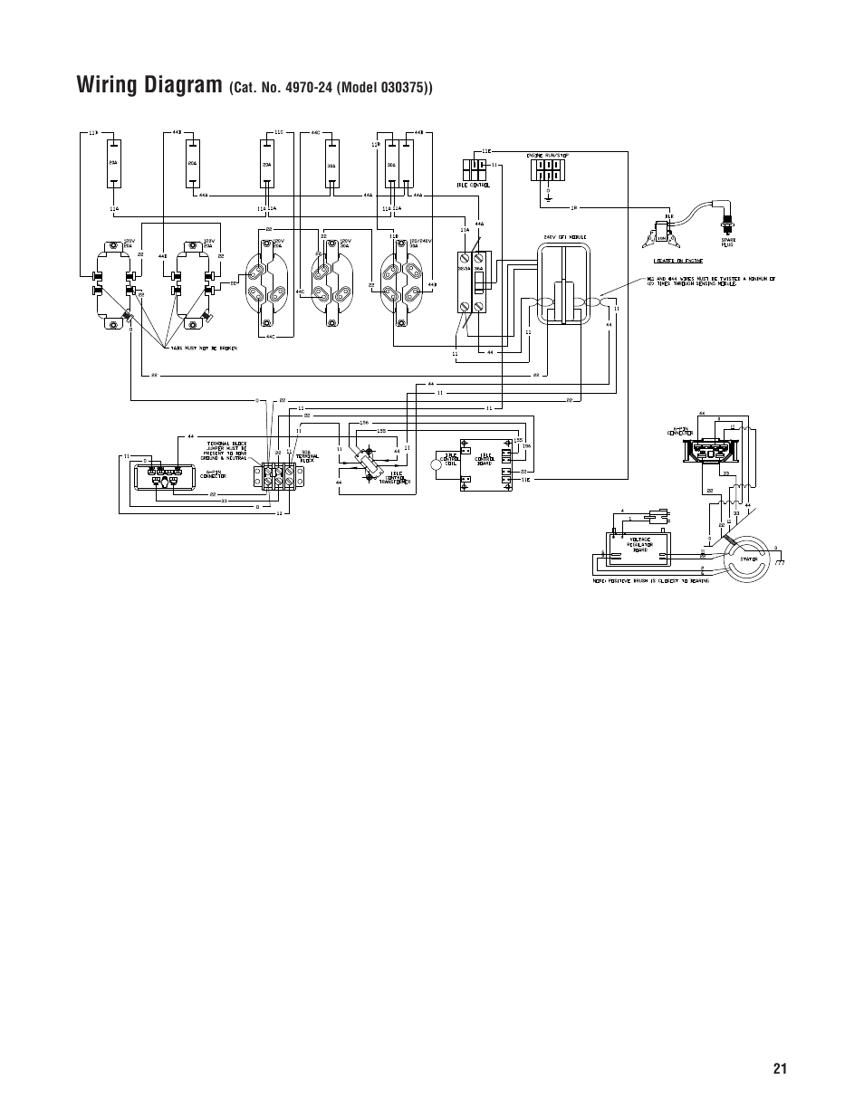 Wiring diagram | Milwaukee 4970-24 User Manual | Page 21 / 60