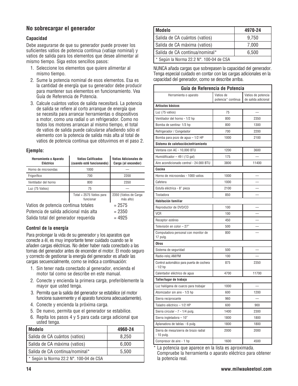 No sobrecargar el generador | Milwaukee 4970-24 User Manual | Page 36 / 60