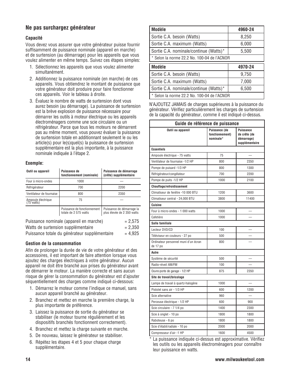 Ne pas surchargez générateur | Milwaukee 4970-24 User Manual | Page 54 / 60