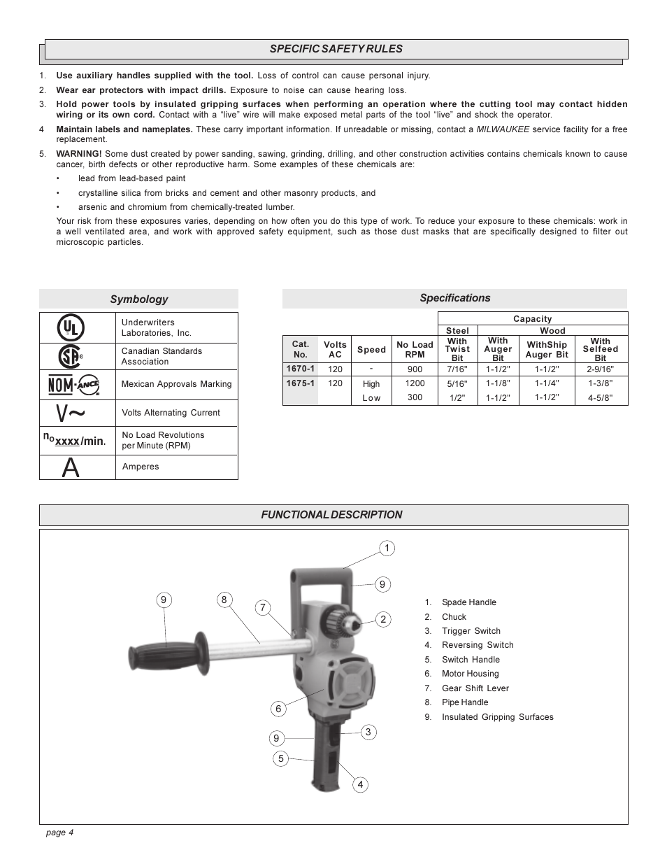 Milwaukee 1670-1 User Manual | Page 4 / 24