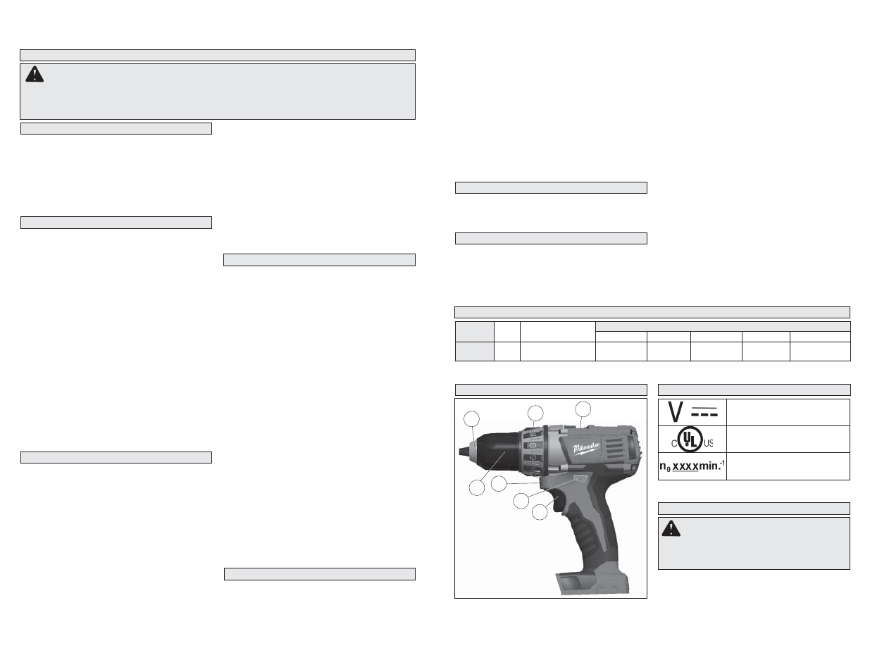 Milwaukee 2601-20 User Manual | Page 2 / 11