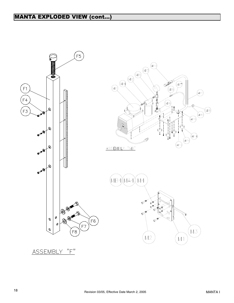 Manta exploded view (cont...) | Milwaukee MK-Manta I User Manual | Page 19 / 23