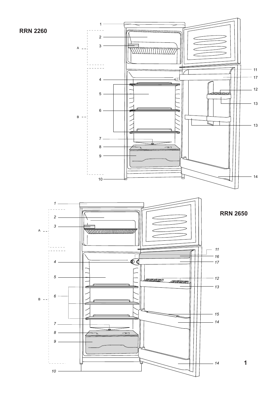 Beko RRN 2650 User Manual | Page 3 / 18