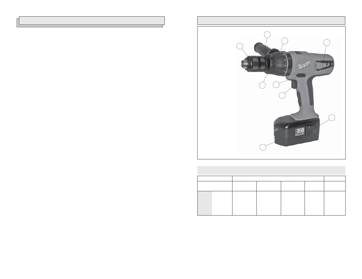 Milwaukee LOK-TOR II User Manual | Page 3 / 23