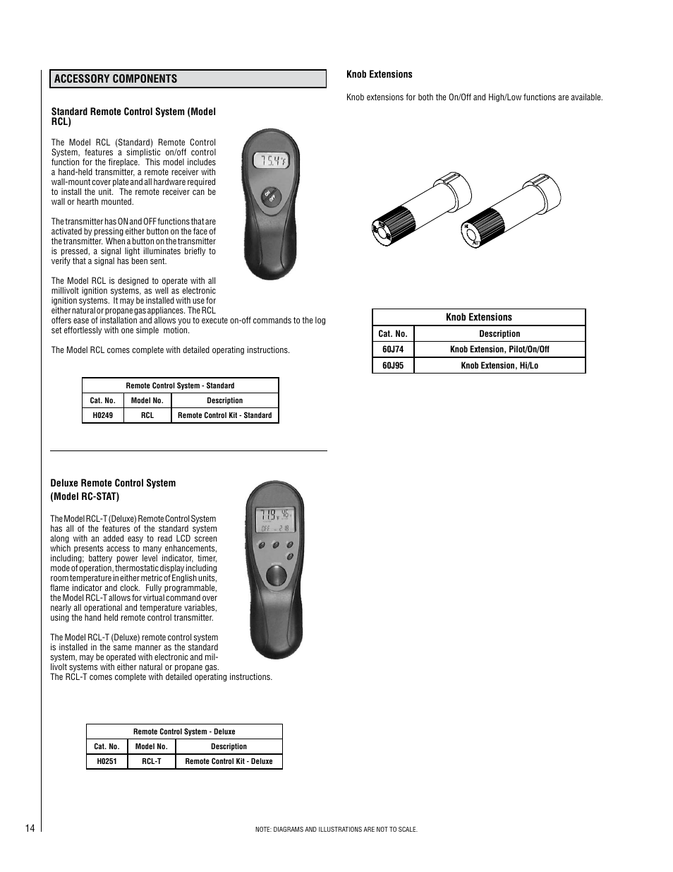 Milwaukee LSVFSD-LP User Manual | Page 14 / 20