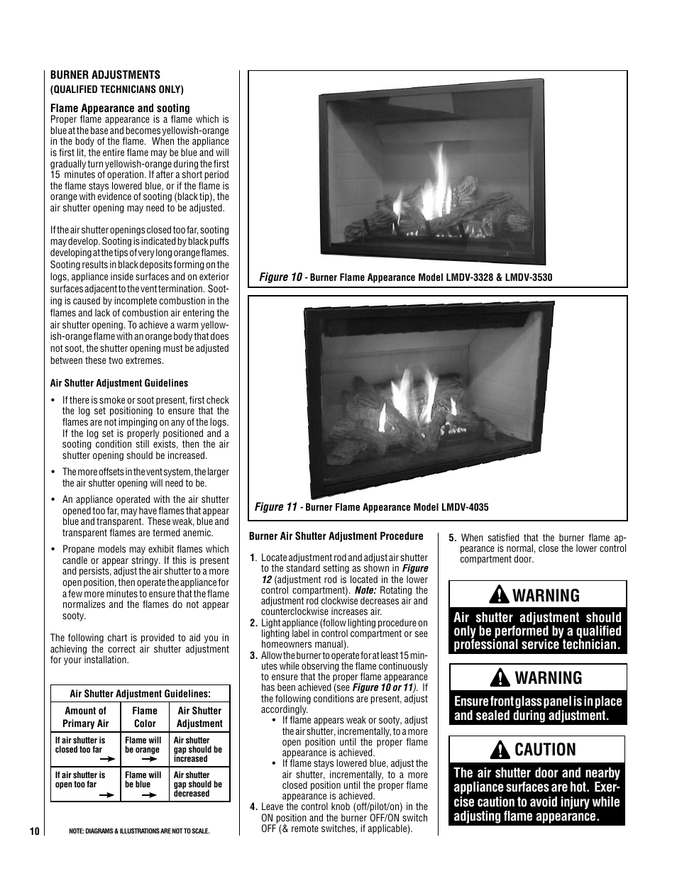 Warning, Caution | Milwaukee LMDVT-3328CNM User Manual | Page 10 / 28