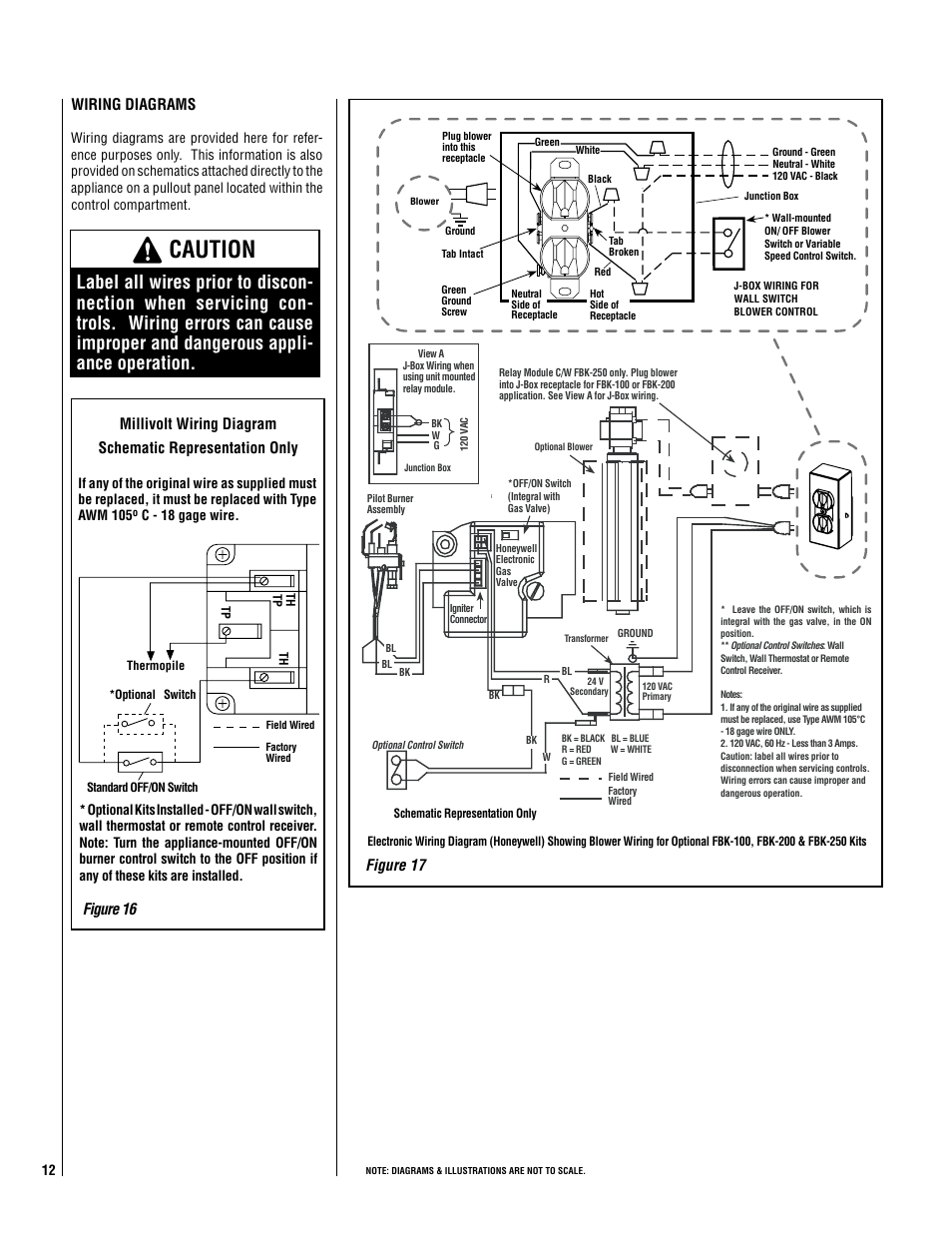 Caution, Wiring diagrams, Figure 16 figure 17 | Milwaukee LMDVT-3328CNM User Manual | Page 12 / 28
