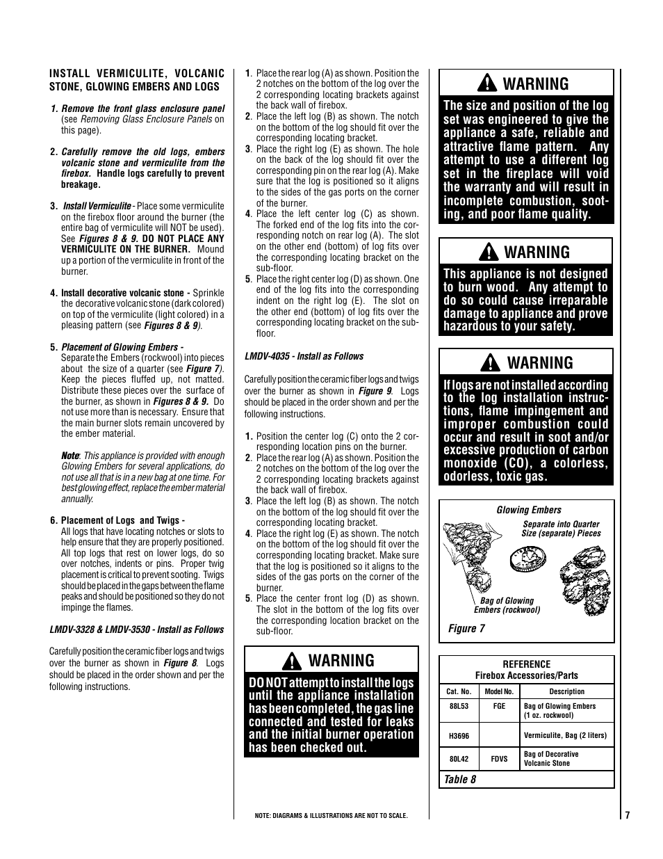 Warning | Milwaukee LMDVT-3328CNM User Manual | Page 7 / 28