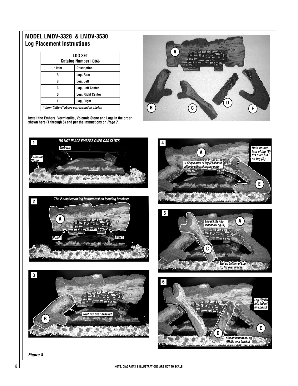Milwaukee LMDVT-3328CNM User Manual | Page 8 / 28