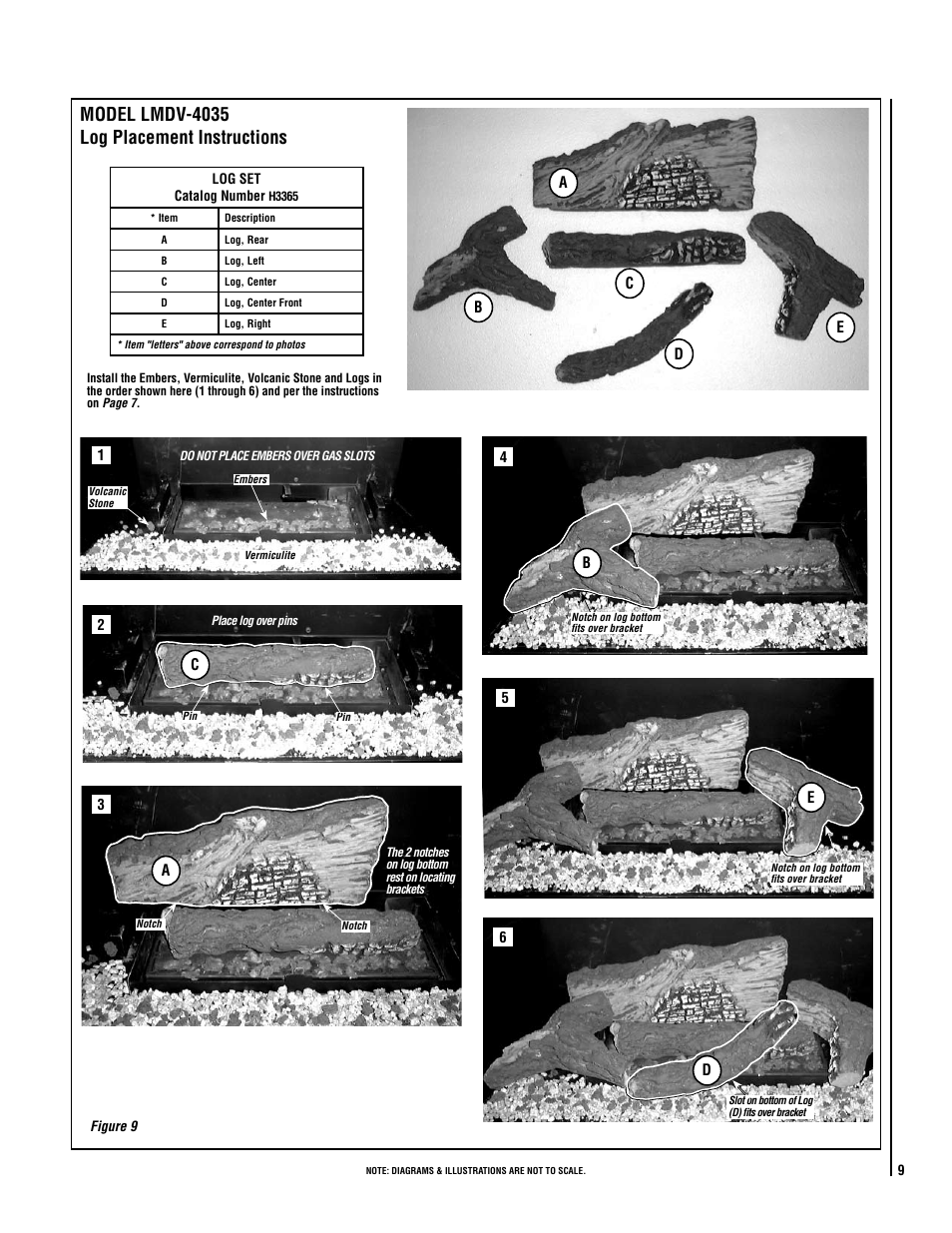Model lmdv-4035 log placement instructions | Milwaukee LMDVT-3328CNM User Manual | Page 9 / 28