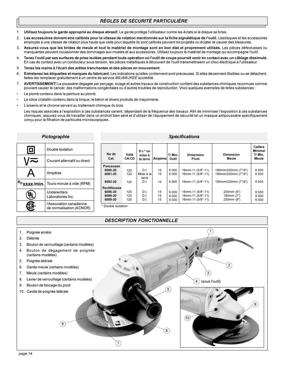 Pictographie, Spécifications | Milwaukee Heavy-Duty Sanders and Grinders User Manual | Page 14 / 36