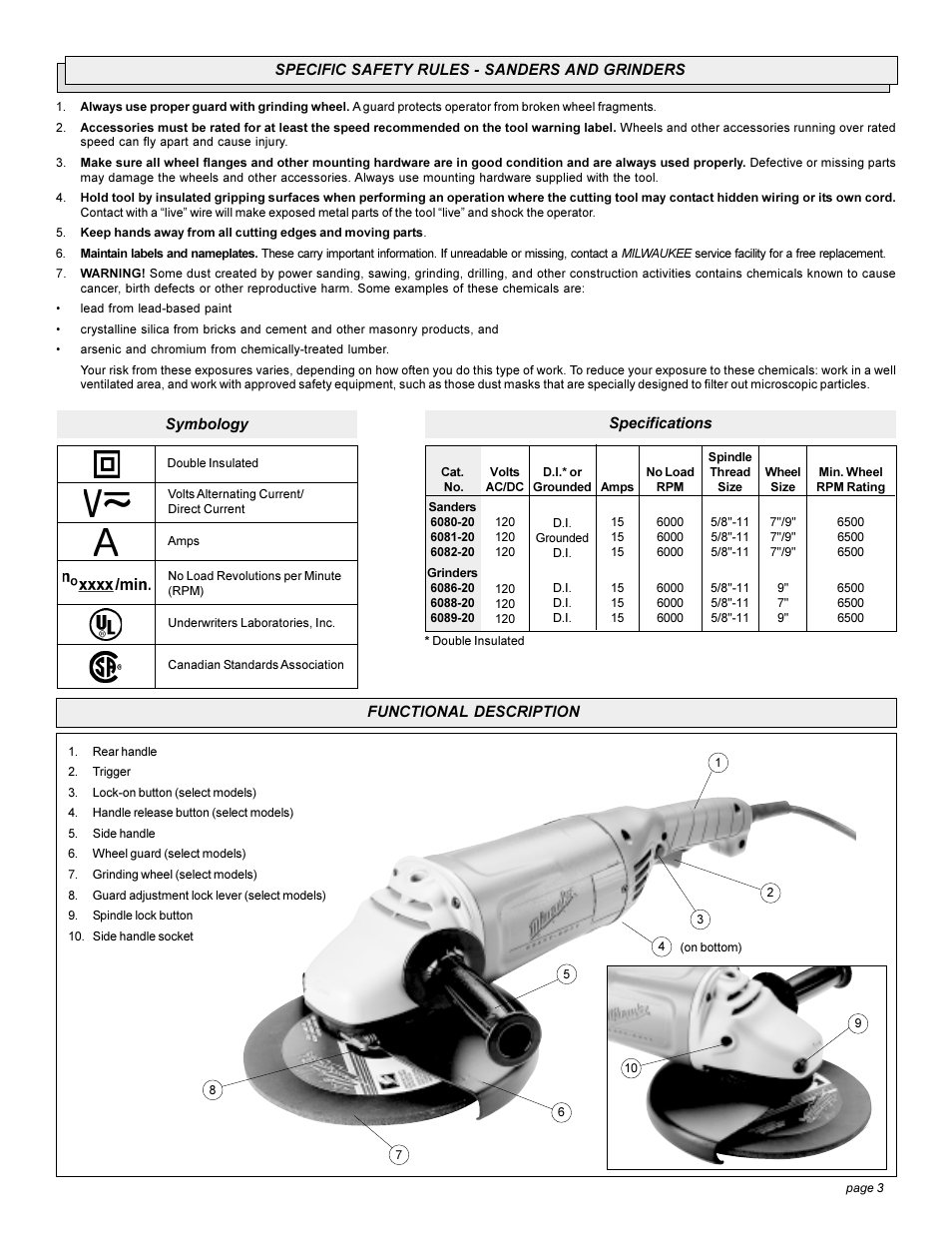 Milwaukee Heavy-Duty Sanders and Grinders User Manual | Page 3 / 36