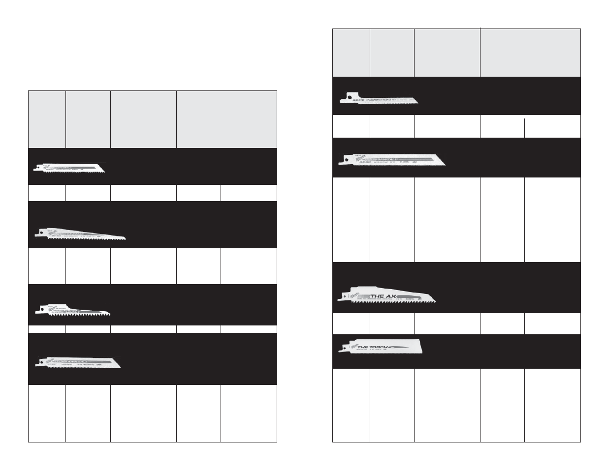 Milwaukee 6514 Series User Manual | Page 18 / 19