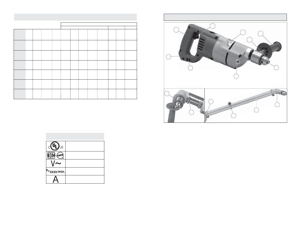 Specifi cations functional description, Symbology | Milwaukee 1001-1 User Manual | Page 3 / 21