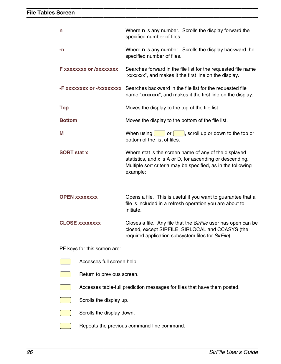 March Products 204 User Manual | Page 32 / 56
