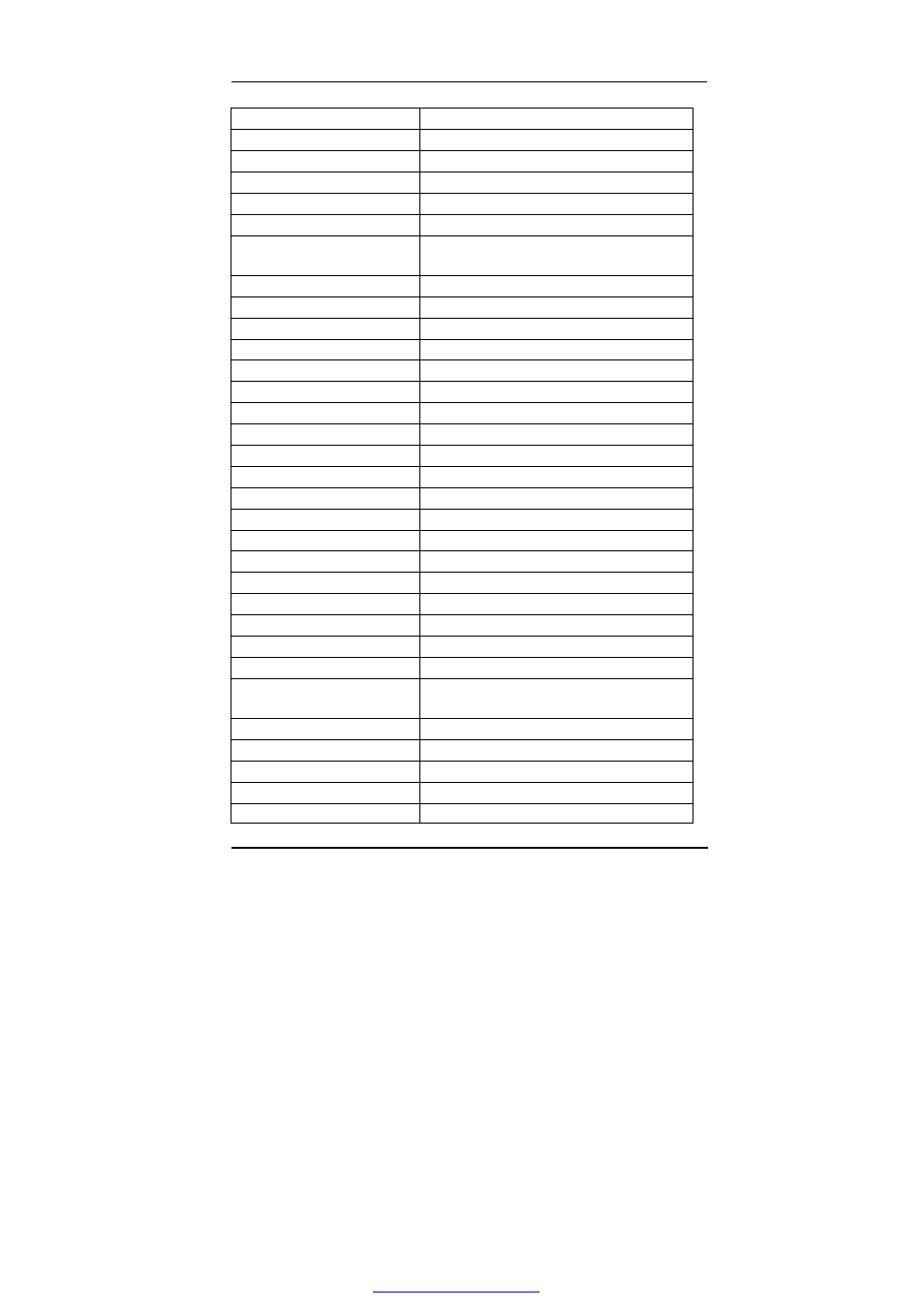 March Products 120 III (PC620) User Manual | Page 127 / 137