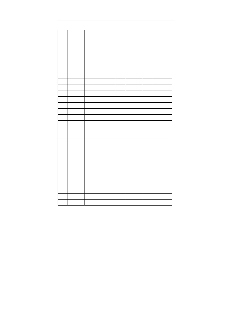 March Products 120 III (PC620) User Manual | Page 72 / 137