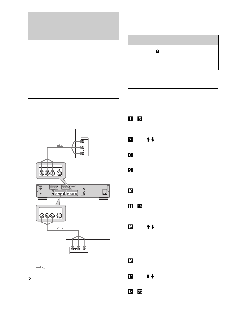 Welcome, Hookups, Easy setup | MarWare SONY RDR-GX7 User Manual | Page 2 / 4